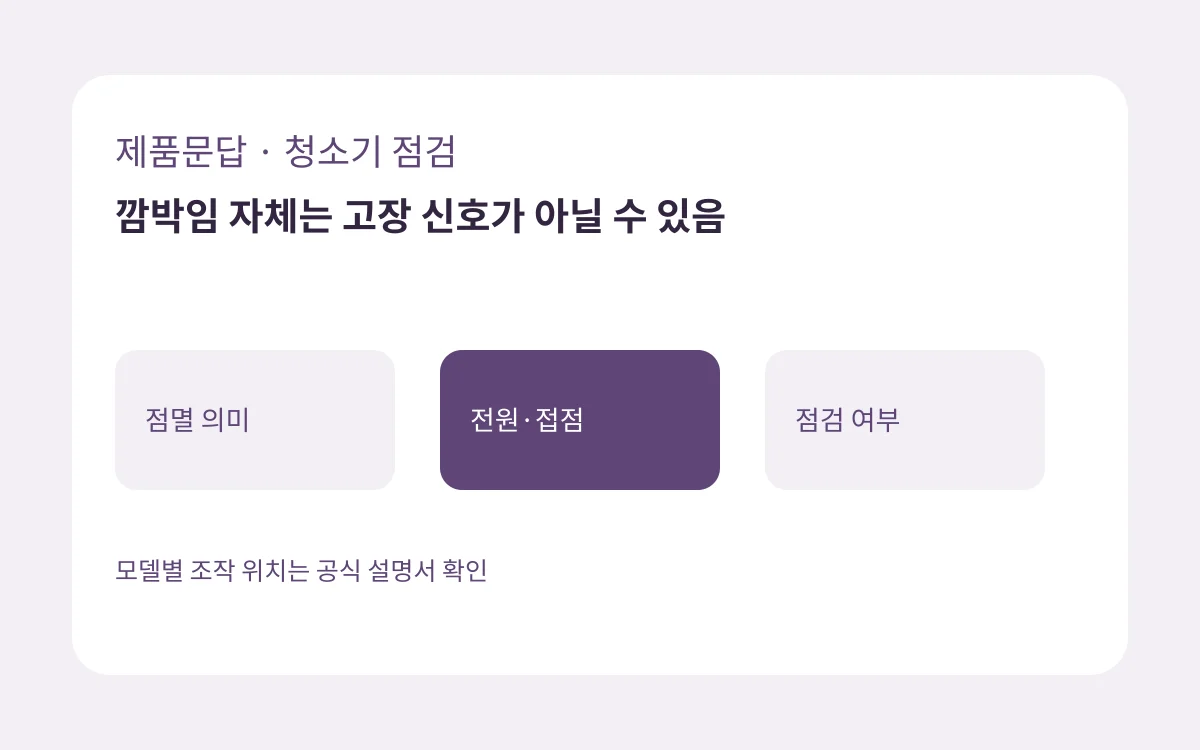 점멸 의미·전원·접점·점검 여부을 보여 주는 자체 제작 청소기 점검 도식