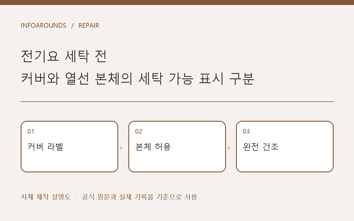 커버 라벨·본체 허용·완전 건조을 나눈 자체 제작 가전 안전 도식