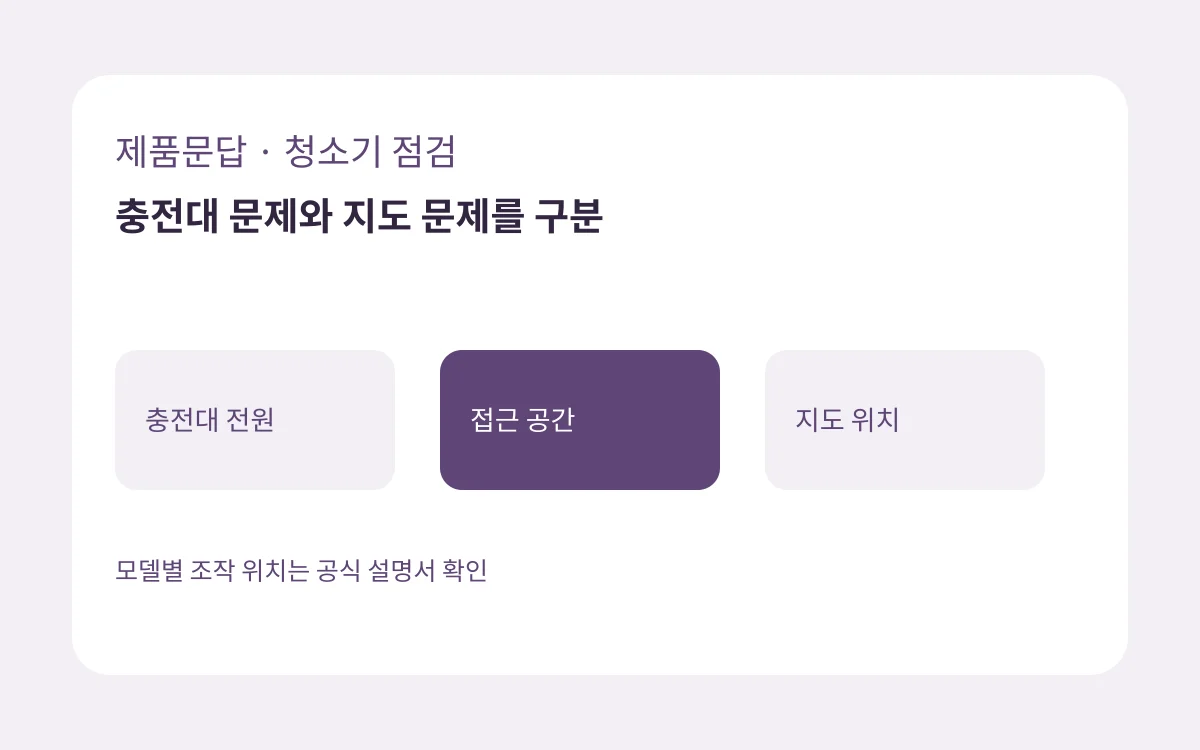충전대 전원·접근 공간·지도 위치을 보여 주는 자체 제작 청소기 점검 도식